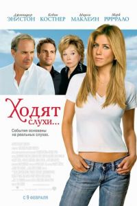 Ходят слухи (фильм 2005) смотреть