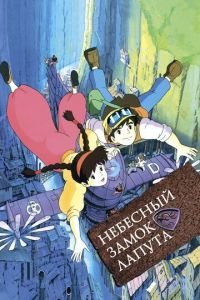 Небесный замок Лапута ( 1986) смотреть